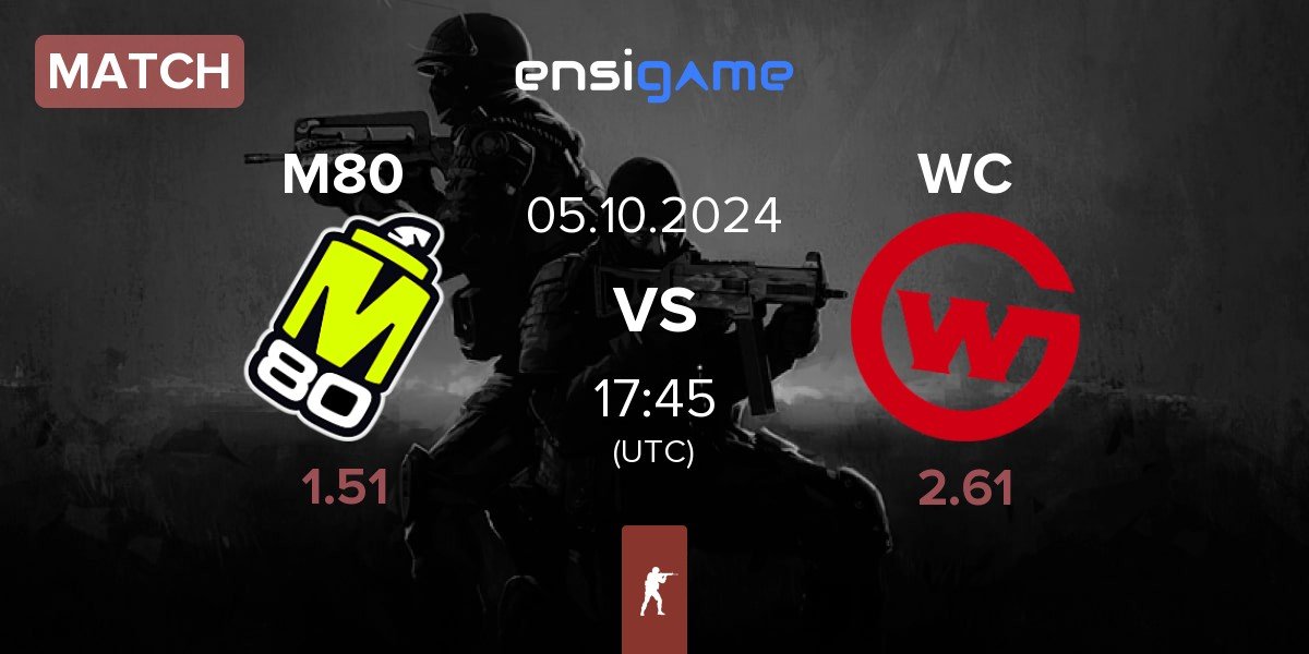 Match M80 vs Wildcard Gaming WC | 05.10