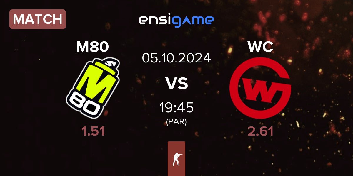 Match M80 vs Wildcard Gaming WC | 05.10