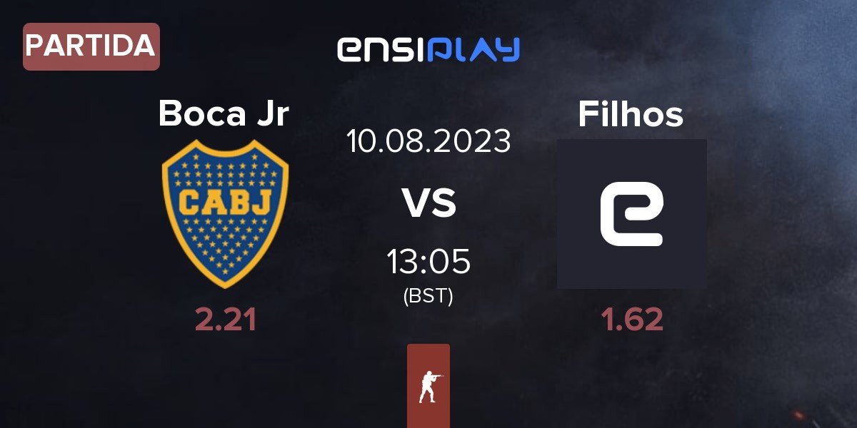 Partida Boca Juniors Boca Jr vs Galorys | 10.08