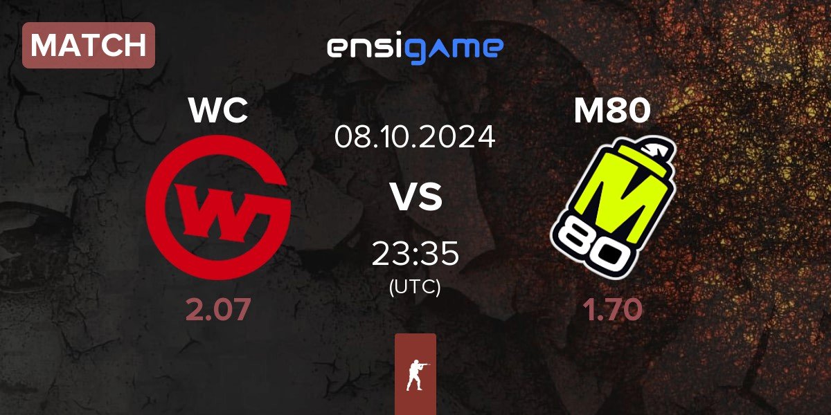 Match Wildcard Gaming WC vs M80 | 08.10