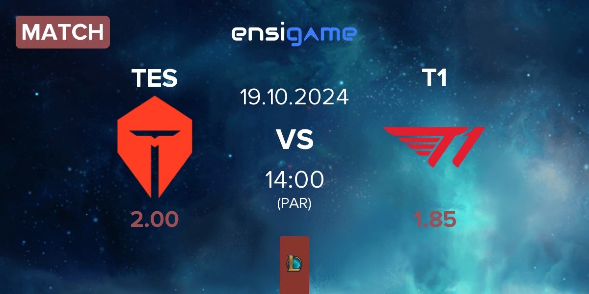 Match TOP Esports TES vs T1 | 19.10