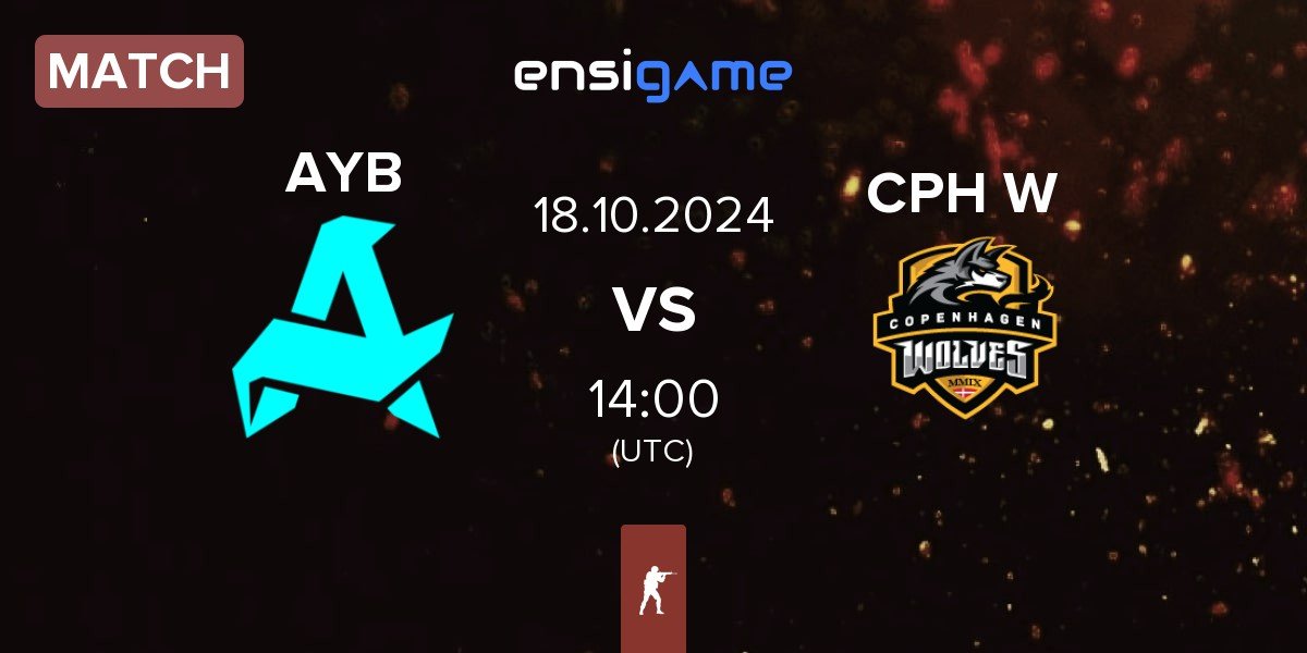 Match Aurora Young Blud AYB vs Copenhagen Wolves CPH W | 18.10