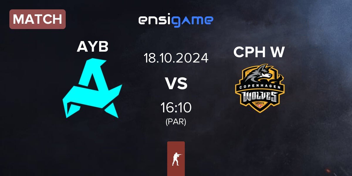 Match Aurora Young Blud AYB vs Copenhagen Wolves CPH W | 18.10