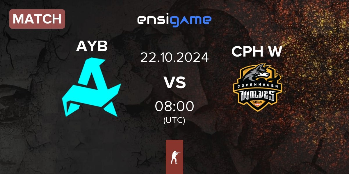 Match Aurora Young Blud AYB vs Copenhagen Wolves CPH W | 22.10