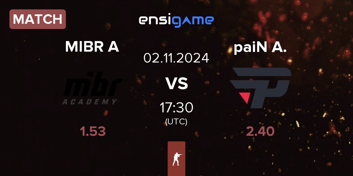 Match MIBR Academy MIBR A vs paiN Academy paiN A. | 02.11