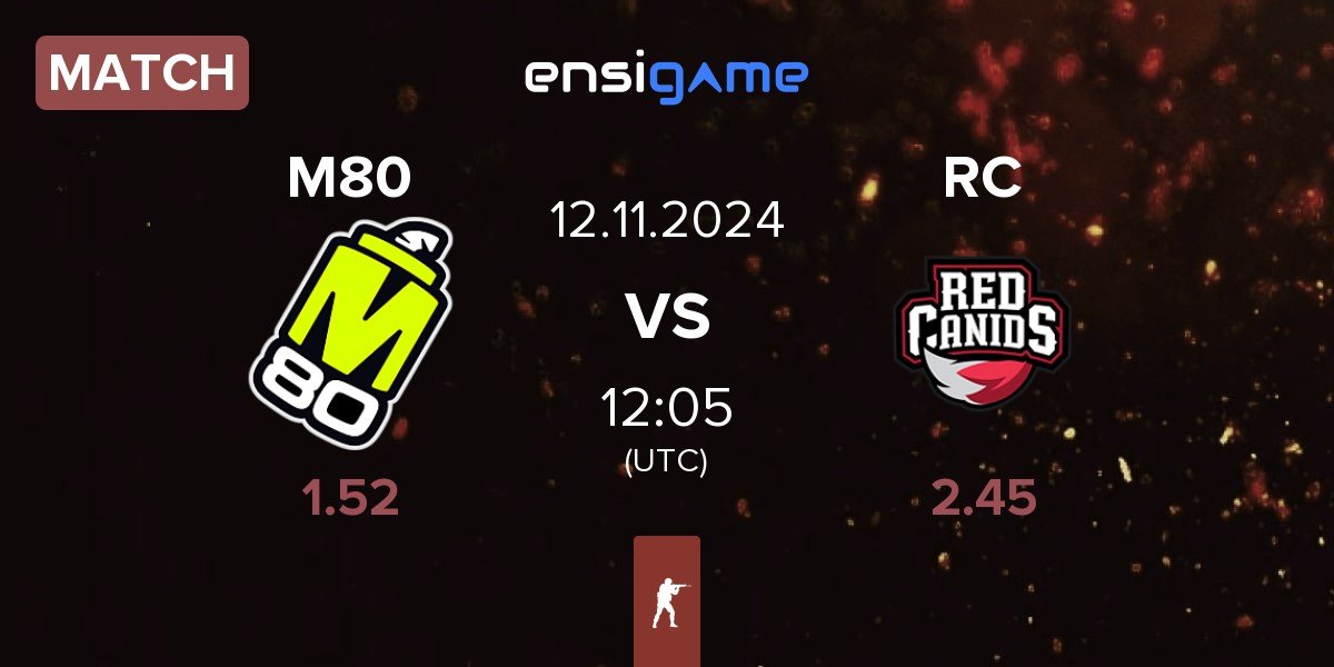 Match M80 vs Red Canids RC | 12.11