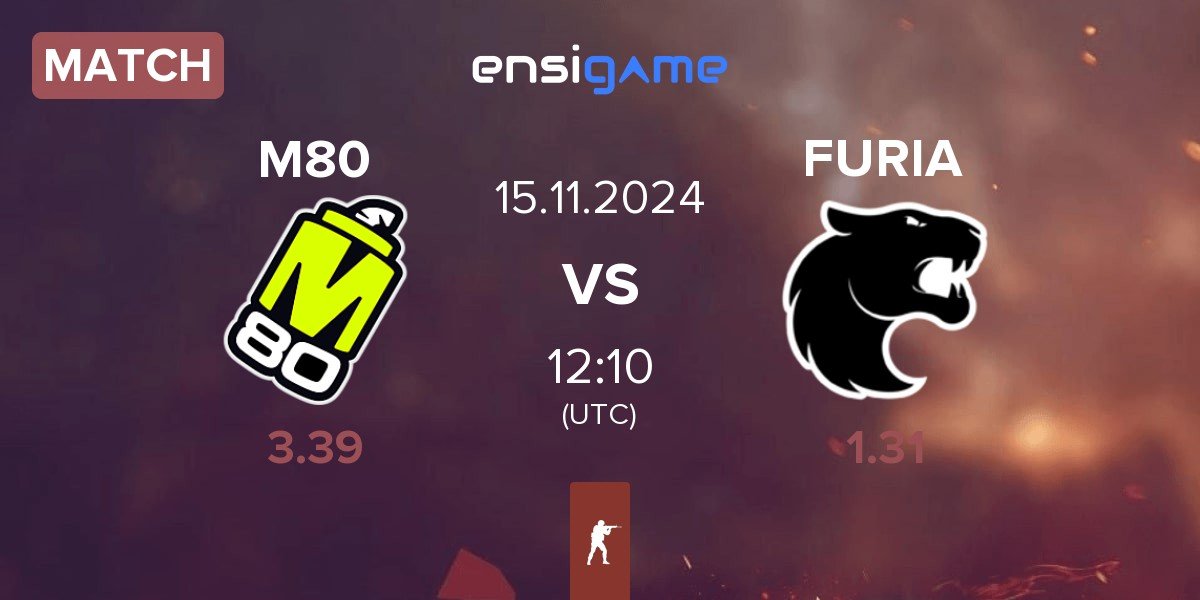 Match M80 vs FURIA Esports FURIA | 15.11