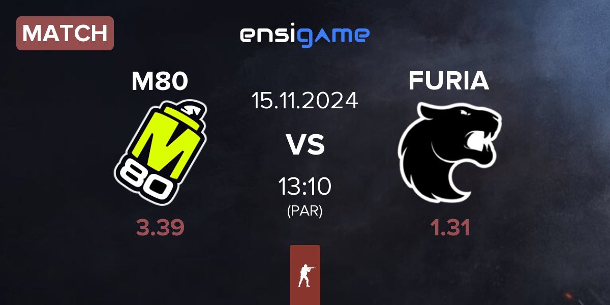 Match M80 vs FURIA Esports FURIA | 15.11