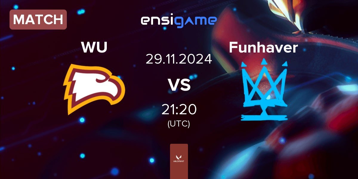 Match Winthrop University WU vs Funhaver | 29.11