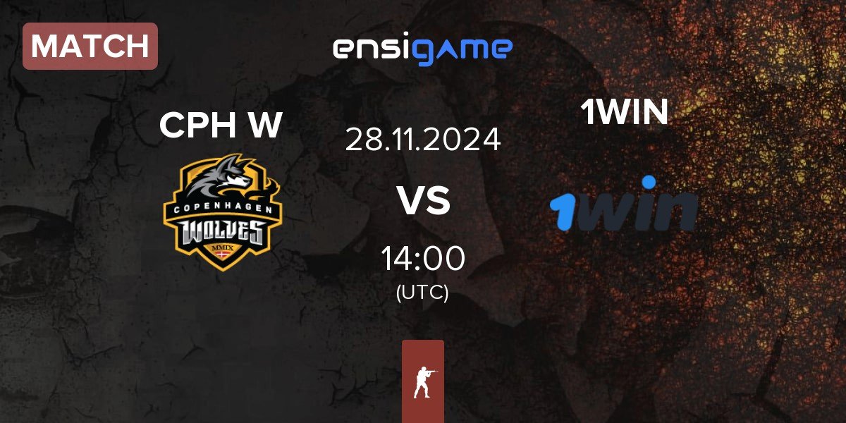 Match Copenhagen Wolves CPH W vs 1WIN | 28.11