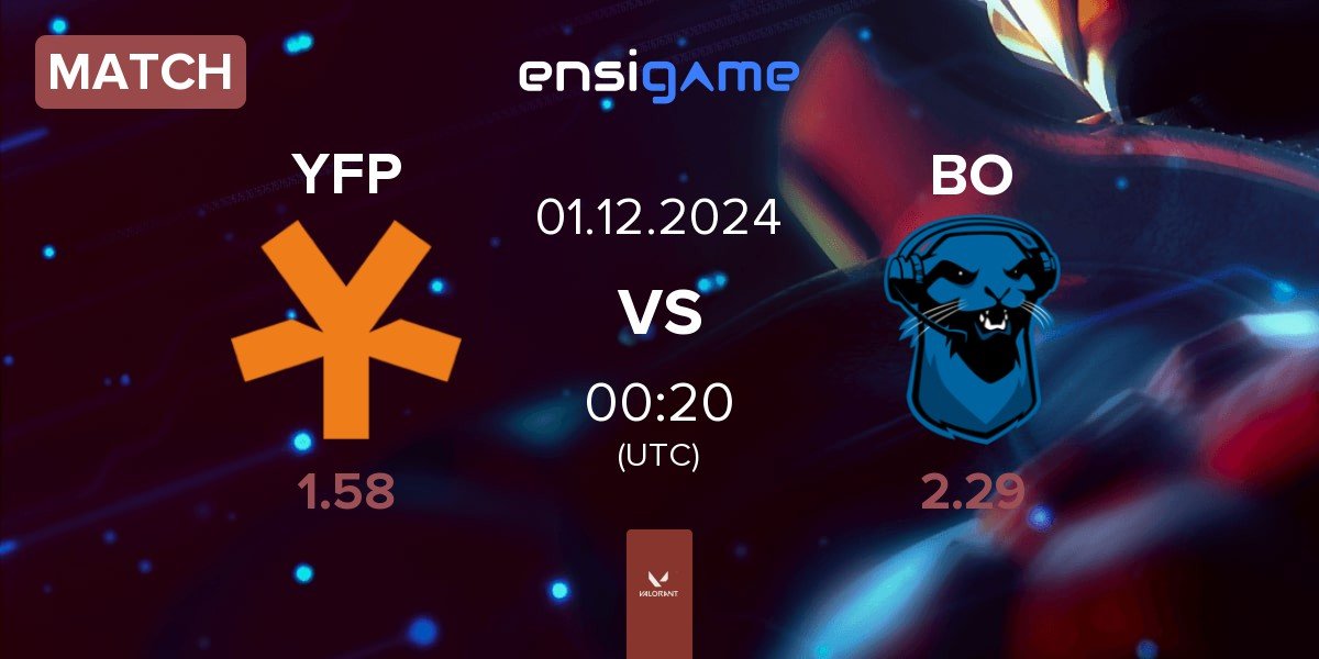 Match YFP Gaming YFP vs Blue Otter BO | 01.12