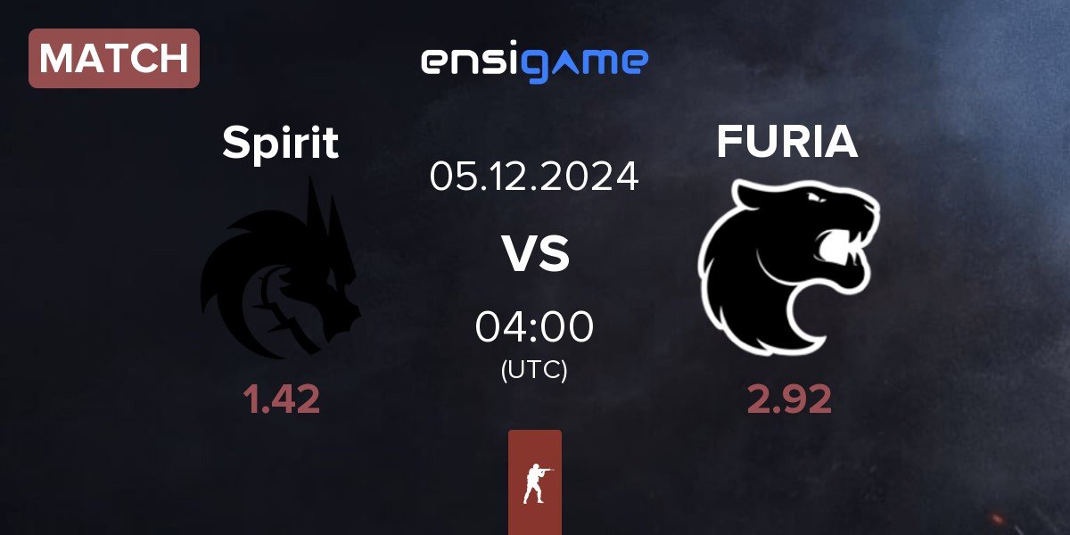 Match Team Spirit Spirit vs FURIA Esports FURIA | 05.12