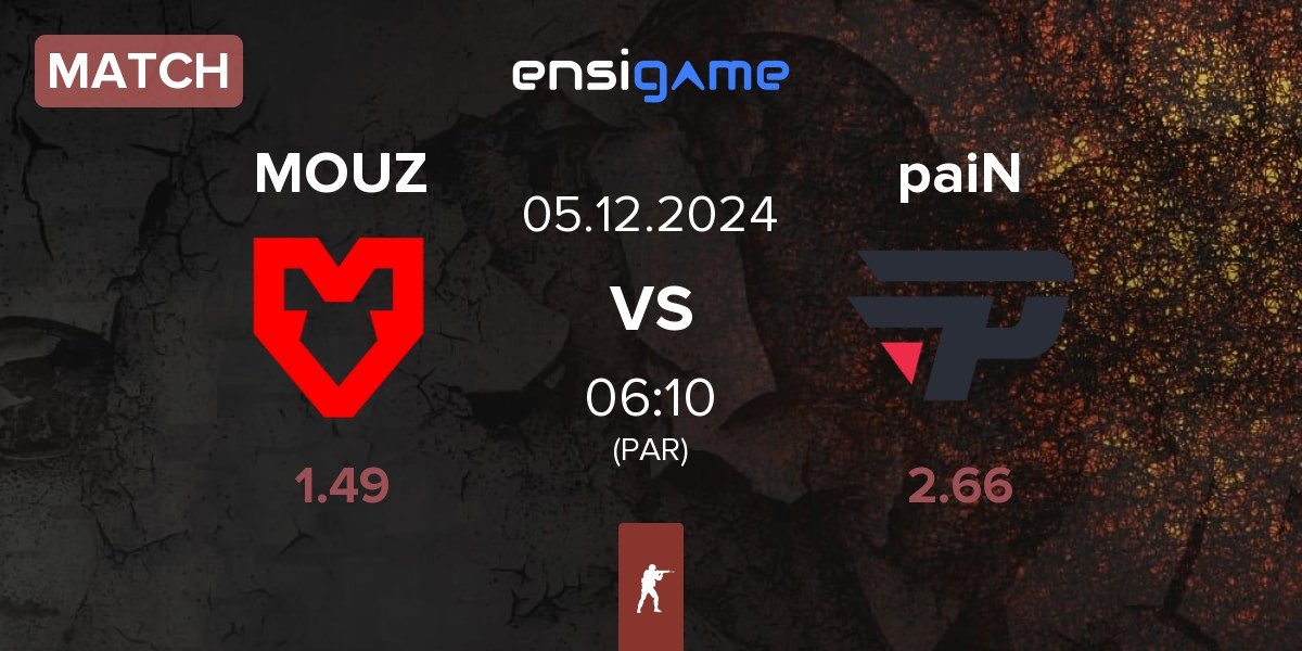 Match MOUZ vs paiN Gaming paiN | 05.12