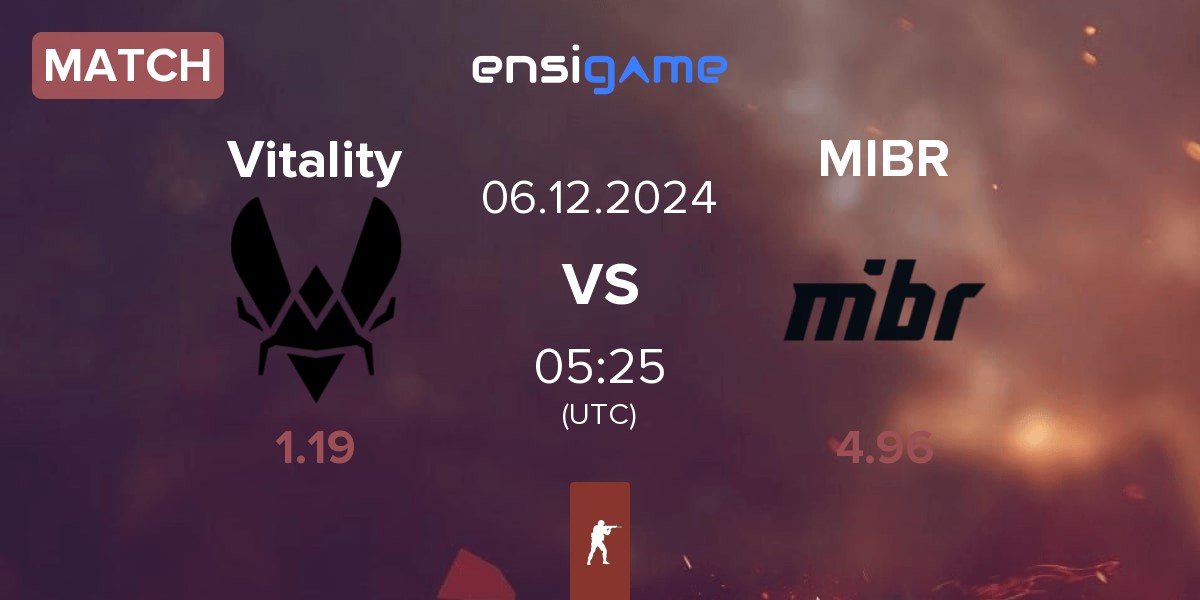 Match Team Vitality Vitality vs Made in Brazil MIBR | 06.12