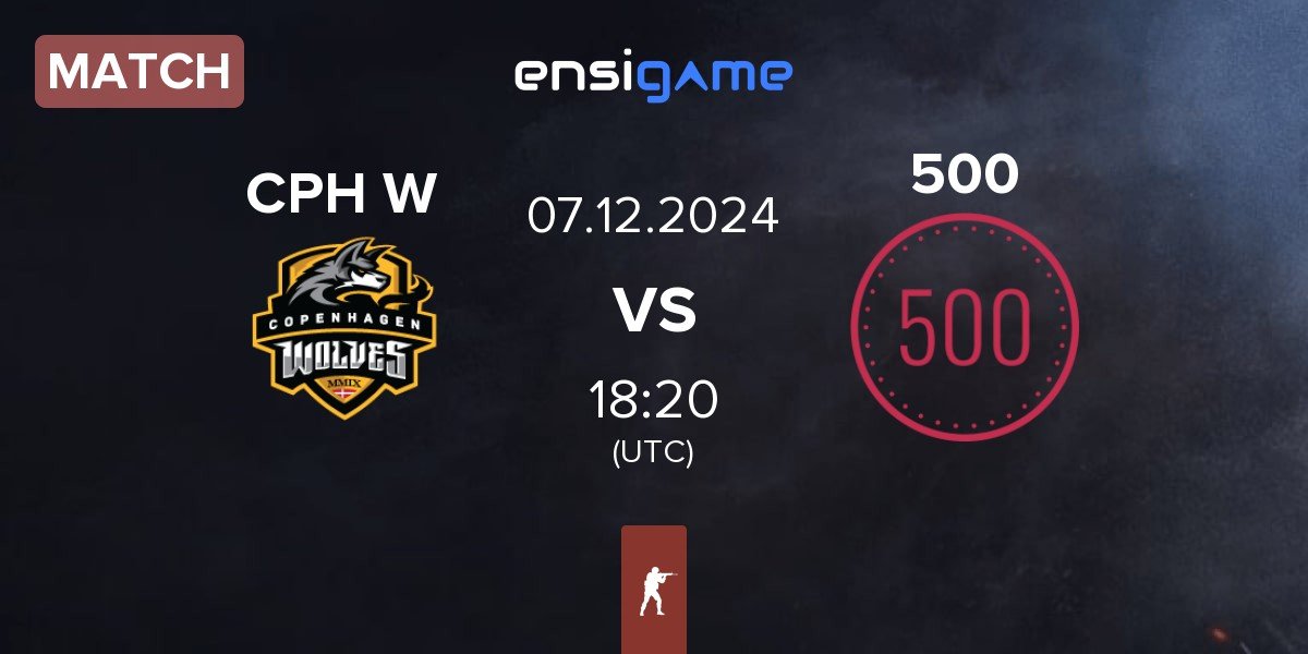 Match Copenhagen Wolves CPH W vs 500 | 07.12