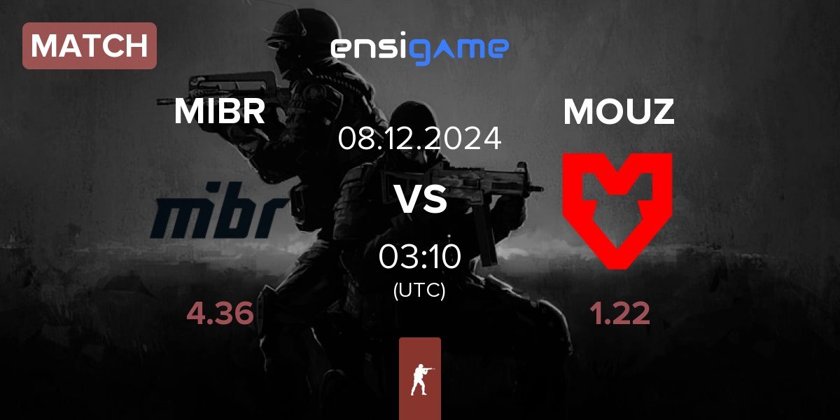 Match Made in Brazil MIBR vs MOUZ | 08.12