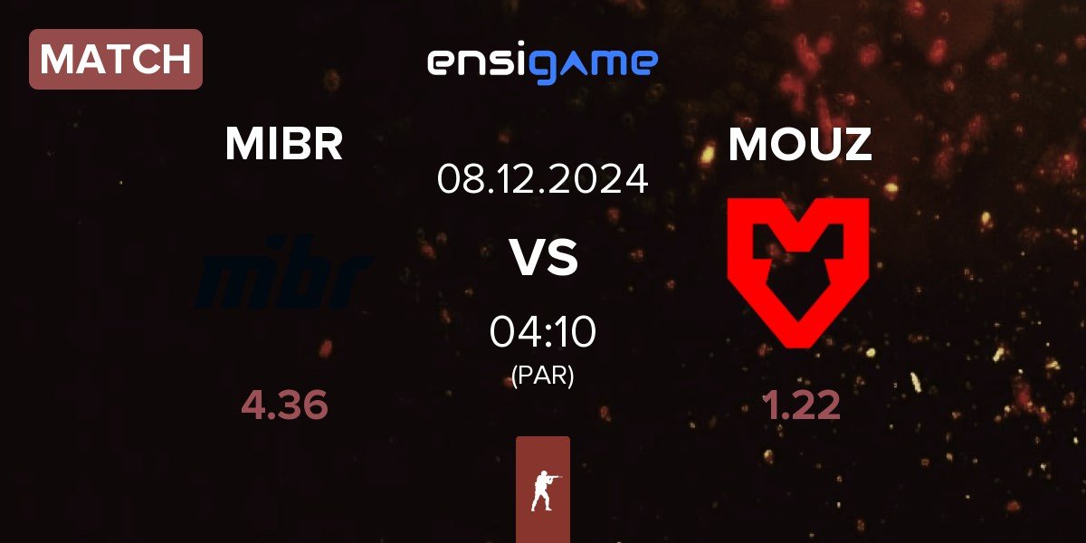 Match Made in Brazil MIBR vs MOUZ | 08.12