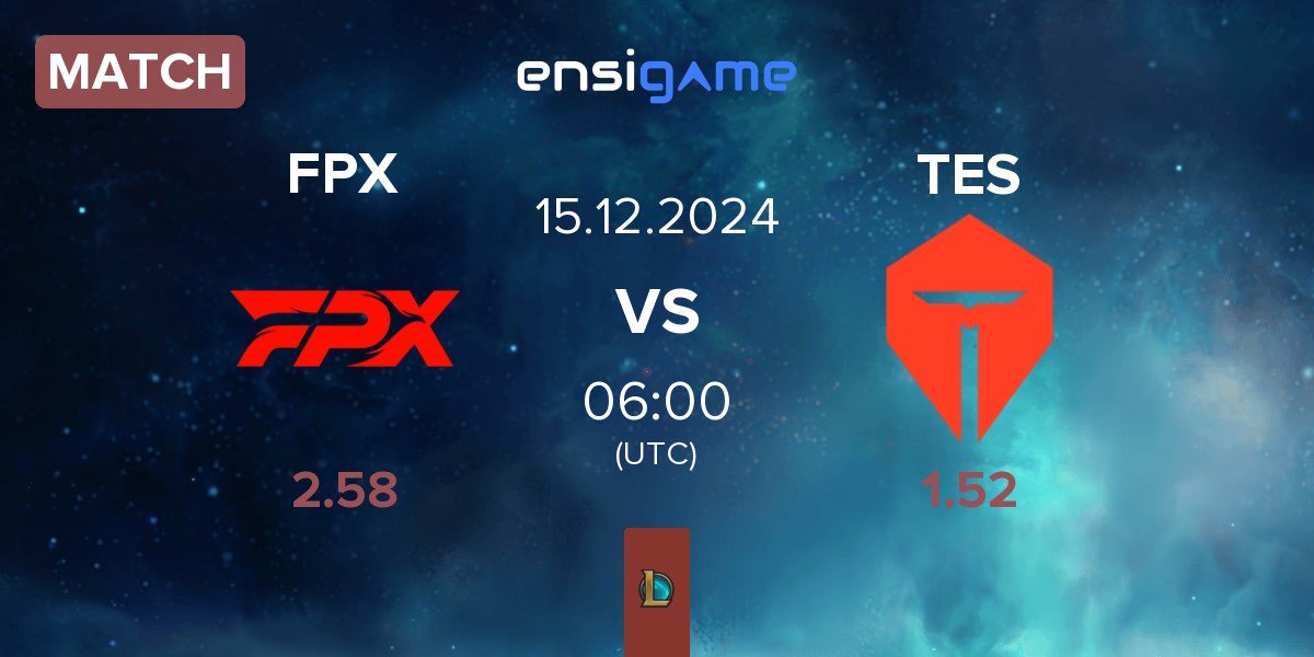 Match FunPlus Phoenix FPX vs TOP Esports TES | 15.12