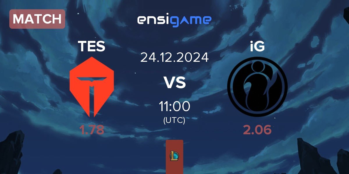 Match TOP Esports TES vs Invictus Gaming iG | 24.12