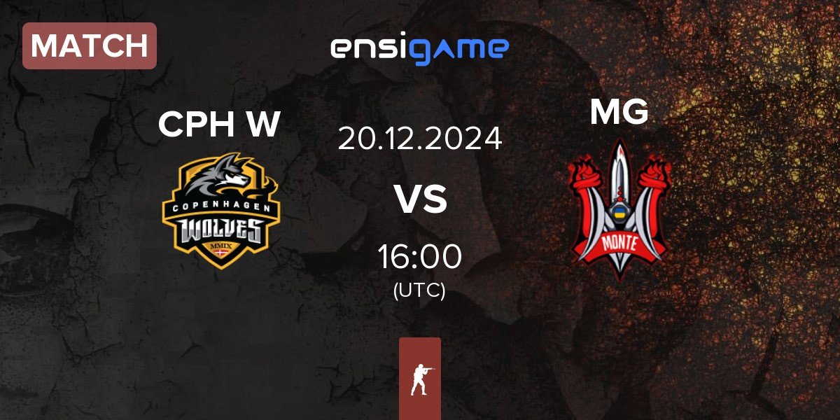 Match Copenhagen Wolves CPH W vs Monte Gen MG | 20.12