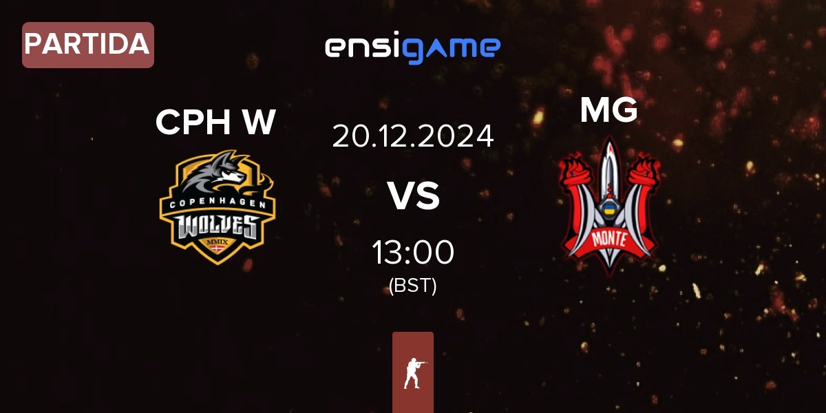 Partida Copenhagen Wolves CPH W vs Monte Gen MG | 20.12