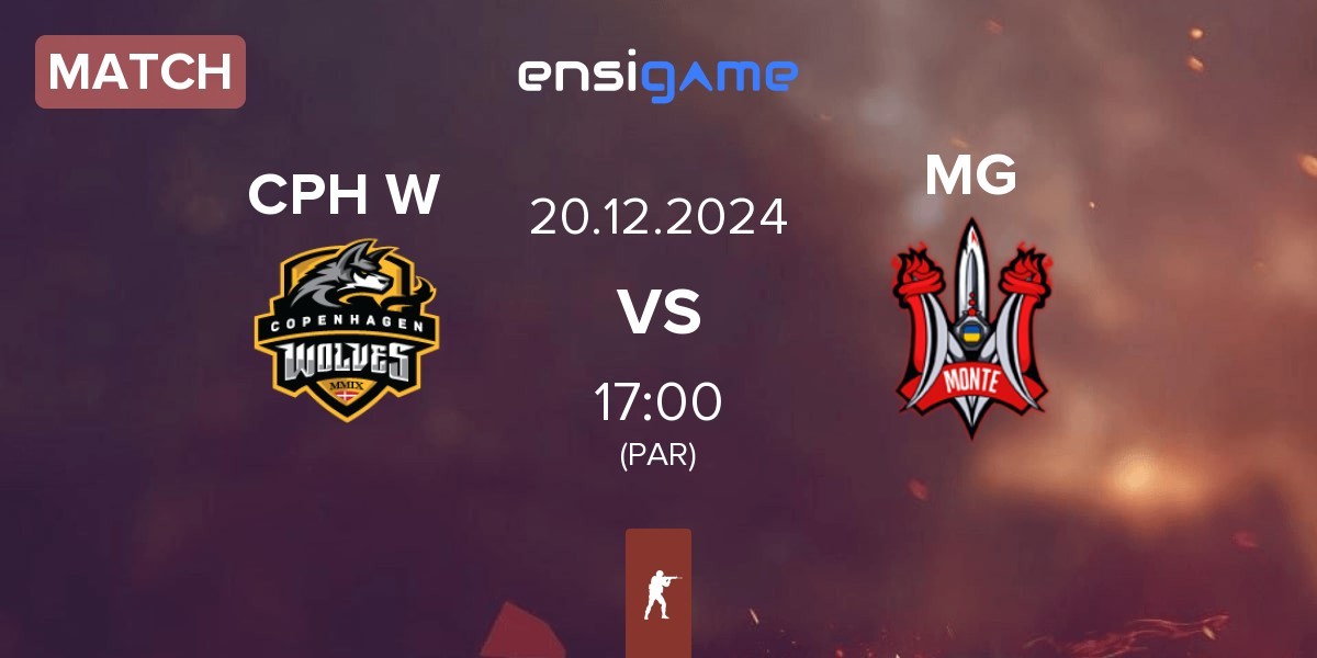 Match Copenhagen Wolves CPH W vs Monte Gen MG | 20.12