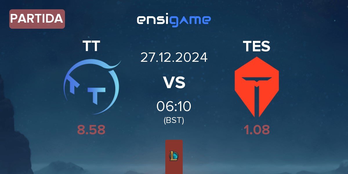 Partida ThunderTalk Gaming TT vs TOP Esports TES | 27.12