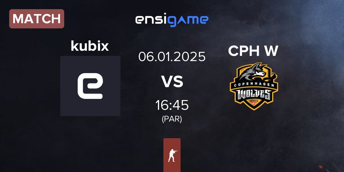 Match kubix vs Copenhagen Wolves CPH W | 06.01