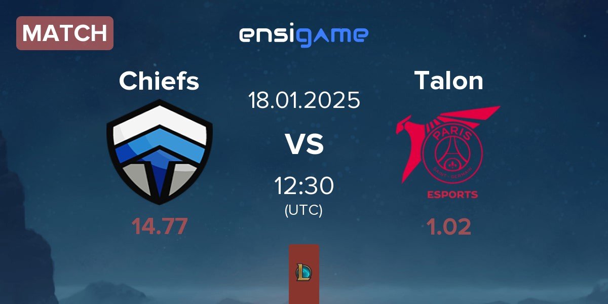 Match Chiefs eSports Club Chiefs vs Talon | 18.01