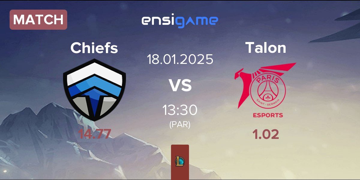 Match Chiefs eSports Club Chiefs vs Talon | 18.01