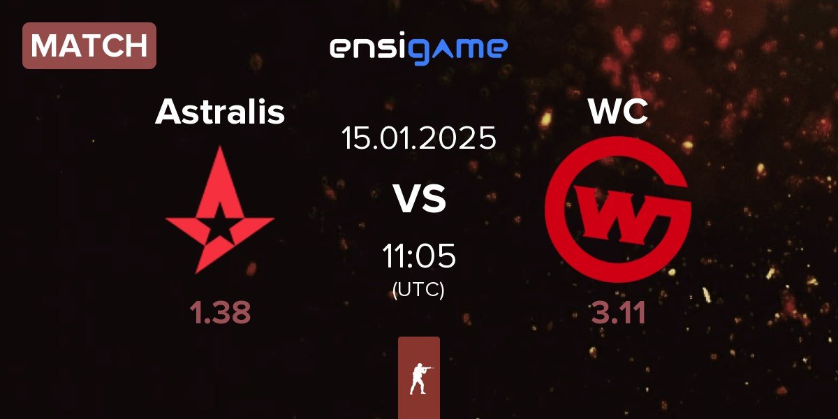 Match Astralis vs Wildcard Gaming WC | 15.01