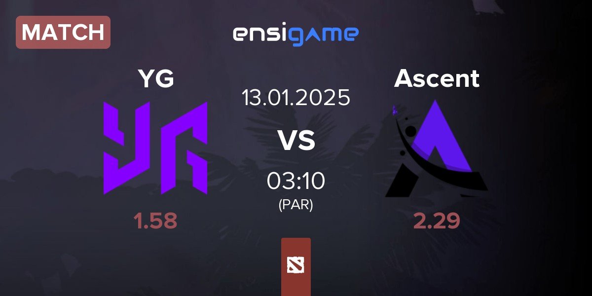 Match Yangon Galacticos YG vs Ascent Esports Ascent | 13.01