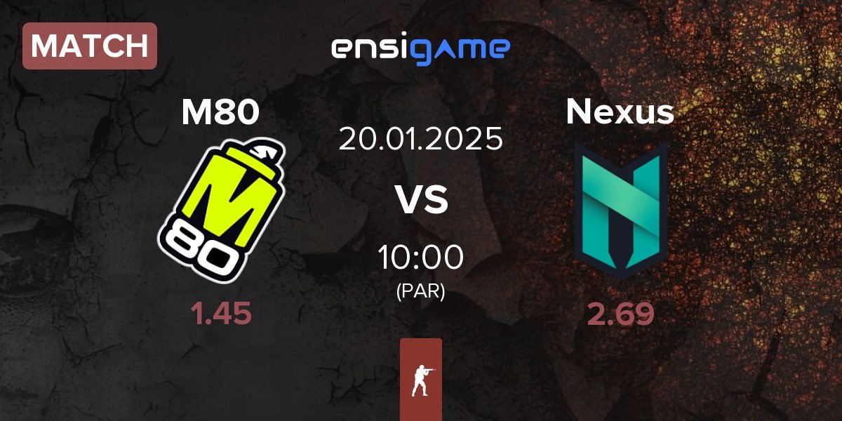 Match M80 vs Nexus Gaming Nexus | 20.01