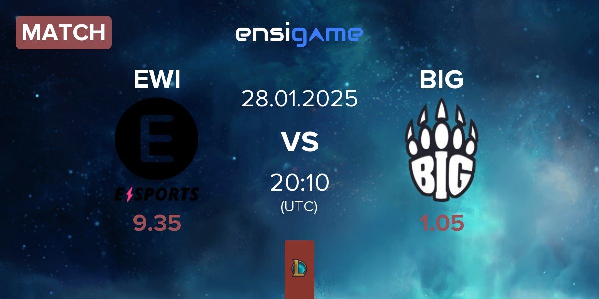 Match E WIE EINFACH E-SPORTS EWI vs Berlin International Gaming BIG | 28.01