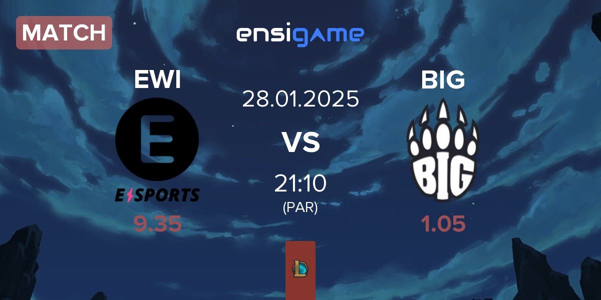 Match E WIE EINFACH E-SPORTS EWI vs Berlin International Gaming BIG | 28.01