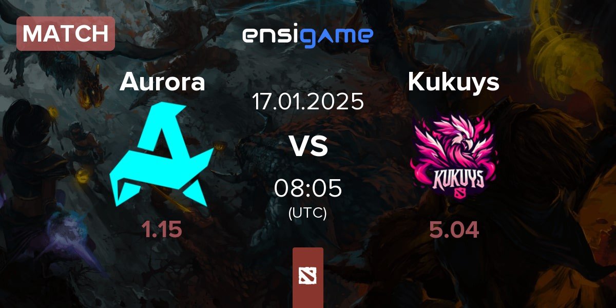 Match Aurora vs KuKuys Kukuys | 17.01