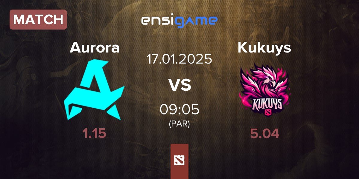 Match Aurora vs KuKuys Kukuys | 17.01