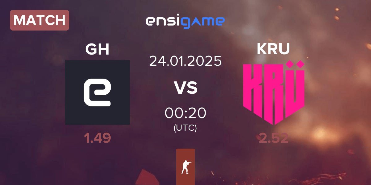 Match GameHunters GH vs KRU Esport KRU | 24.01