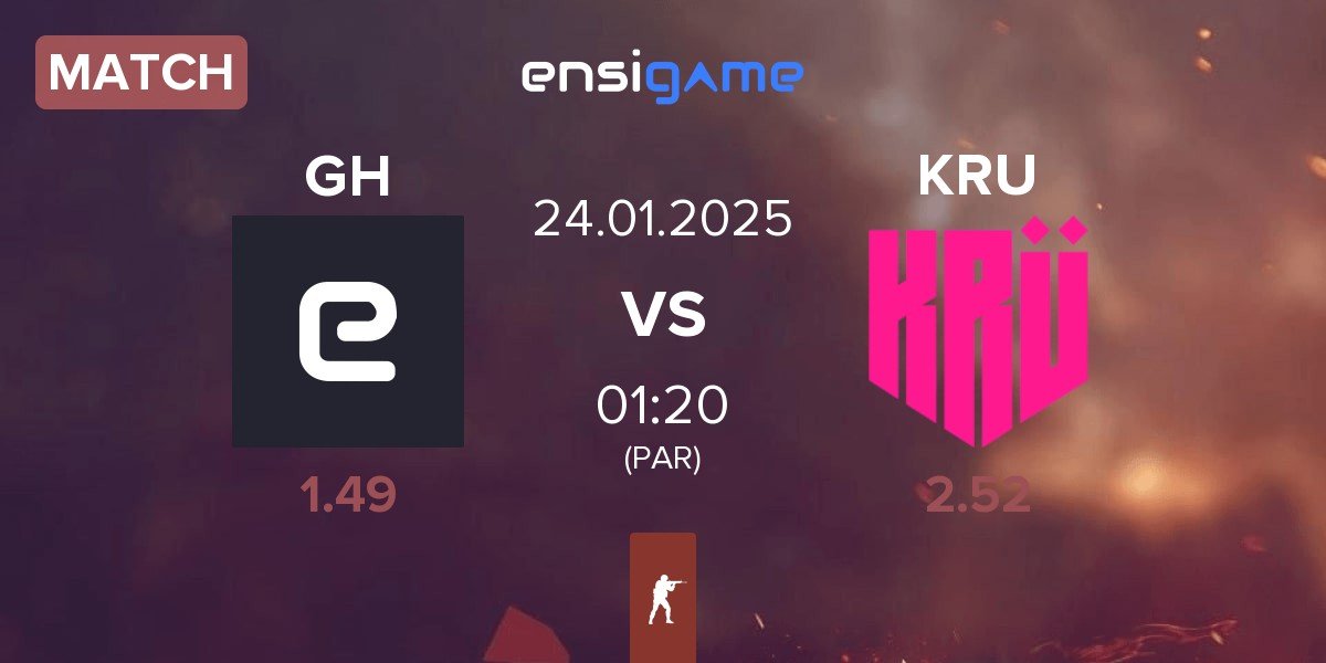 Match GameHunters GH vs KRU Esport KRU | 24.01