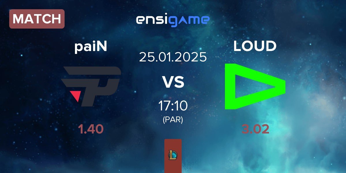 Match paiN Gaming paiN vs LOUD | 25.01