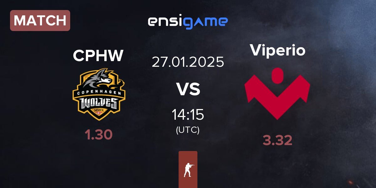 Match Copenhagen Wolves CPHW vs Viperio | 27.01