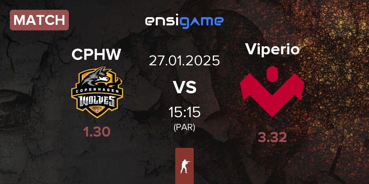 Match Copenhagen Wolves CPHW vs Viperio | 27.01