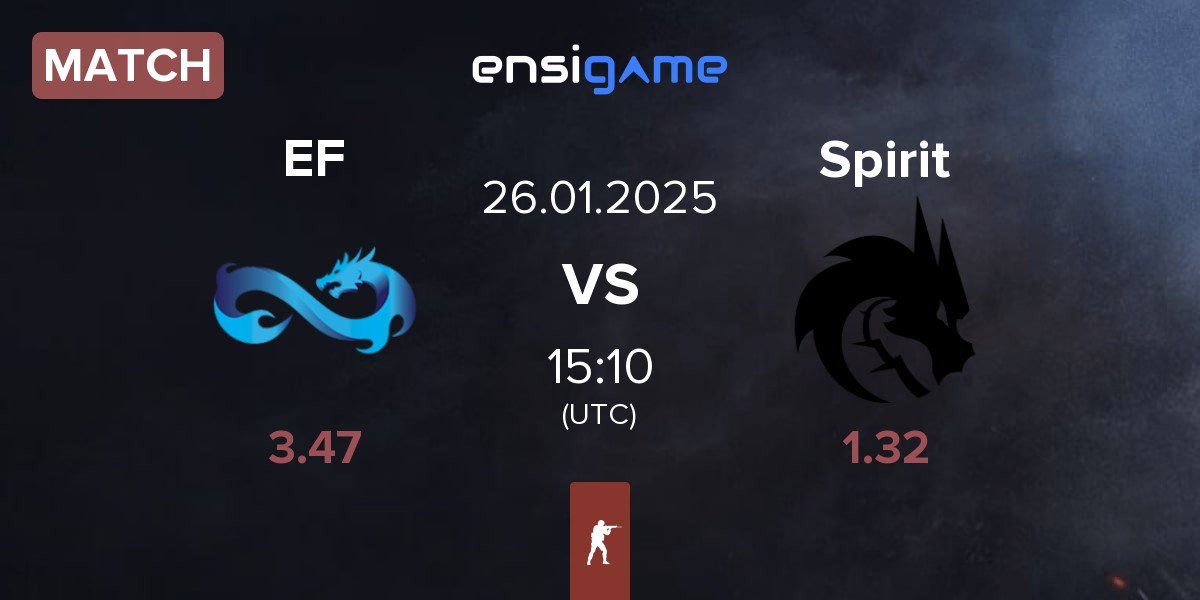 Match Eternal Fire EF vs Team Spirit Spirit | 26.01