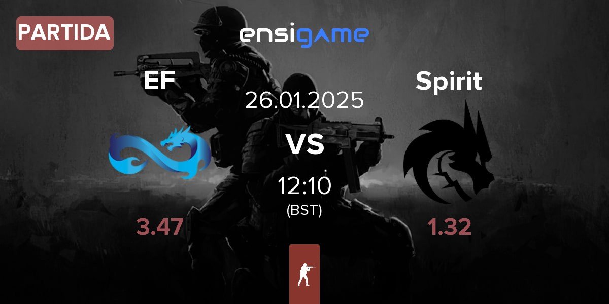 Partida Eternal Fire EF vs Team Spirit Spirit | 26.01