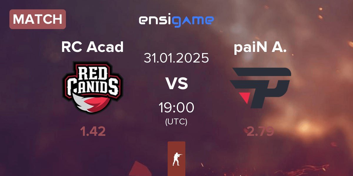 Match RED Canids Academy RC Acad vs paiN Academy paiN A. | 31.01