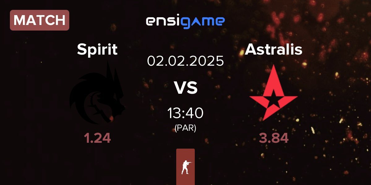 Match Team Spirit Spirit vs Astralis | 02.02