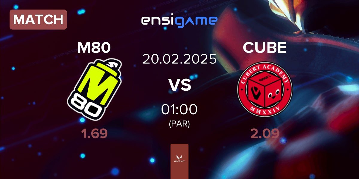 Match M80 vs Cubert Academy Cube.Ac | 19.02