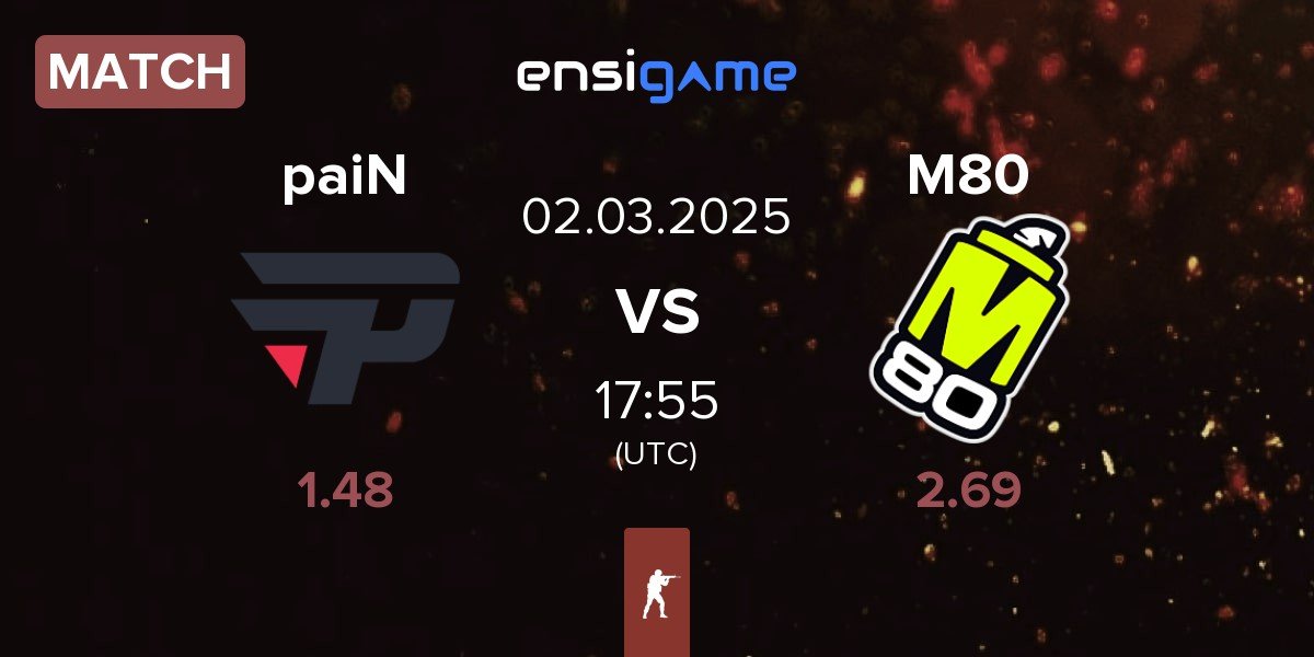 Match paiN Gaming paiN vs M80 | 02.03