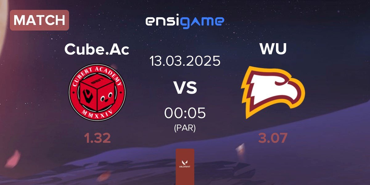 Match Cubert Academy Cube.Ac vs Winthrop University WU | 13.03