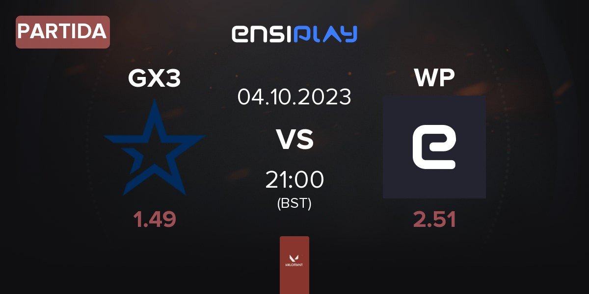 Partida Complexity GX3 GX3 vs Wingman Patrol WP | 04.10